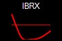 IBRX